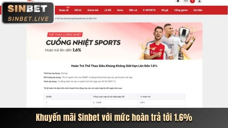 Hình ảnh lợi ích hoàn trả và thưởng nạp cao của may88 VIP